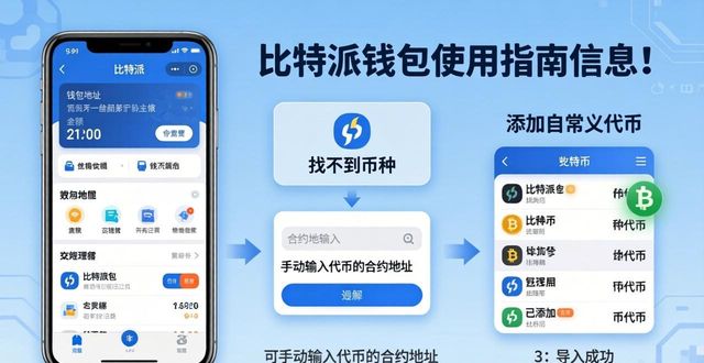 比特派钱包使用问题？看这篇解答就够了