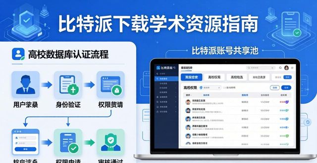 如何在比特派下载网址中获取学术资源？_比特派镜像平台_学术资源下载