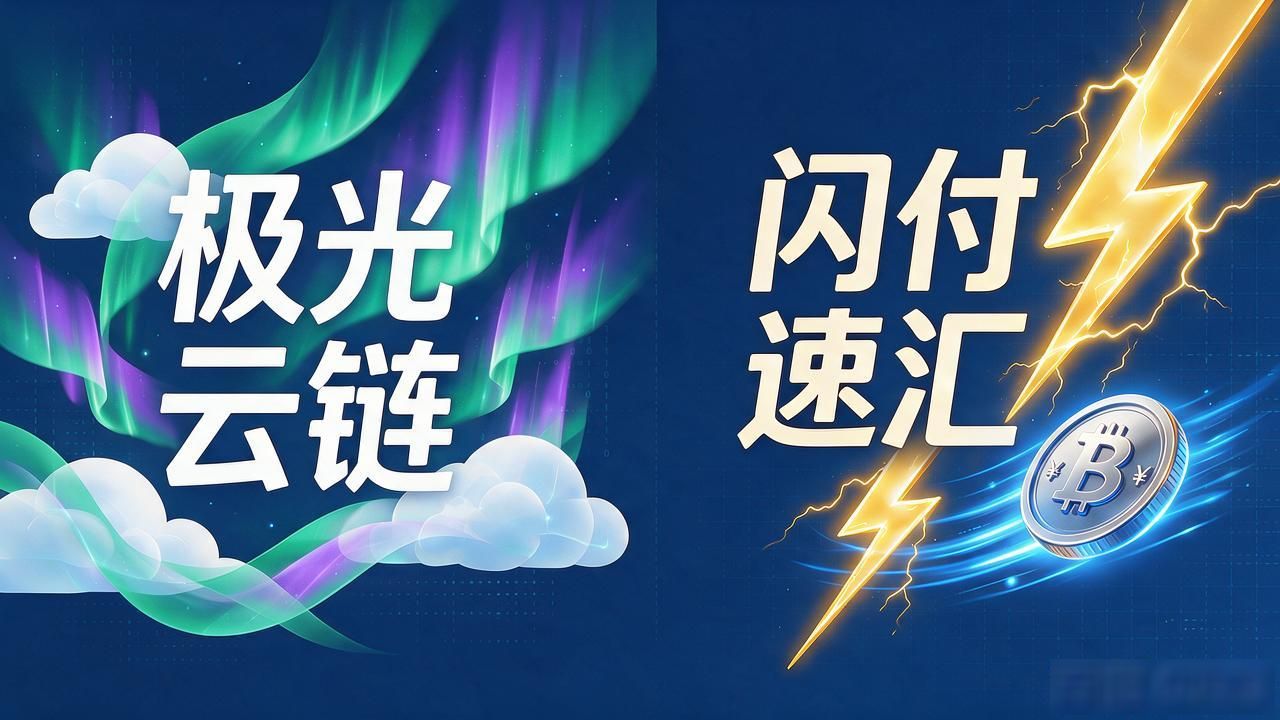 数字货币行业公司名称_数字货币品牌命名_极光云链命名策略