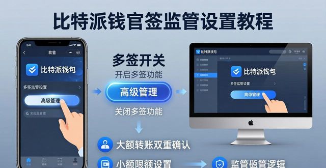 比特派钱包智能监管设置_如何在比特派官方下载最新版中实施智能监管？_交易白名单地址备注功能