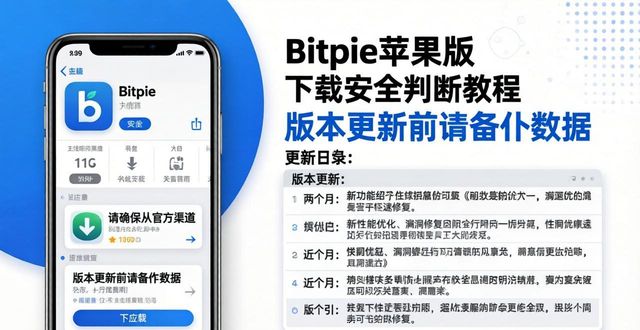 BitpieAppStore官方下载验证_Bitpie苹果版下载安全评估_如何评估Bitpie苹果下载的安全性?