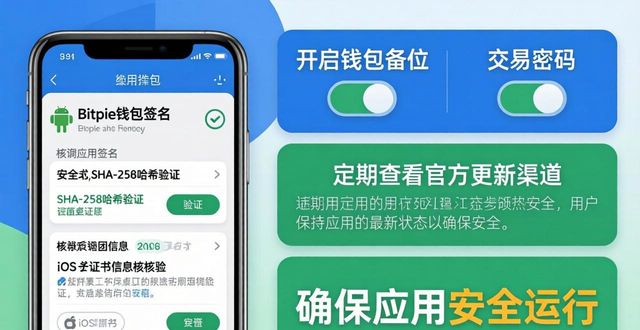 Bitpie钱包官方下载技巧：安全获取正版3步走