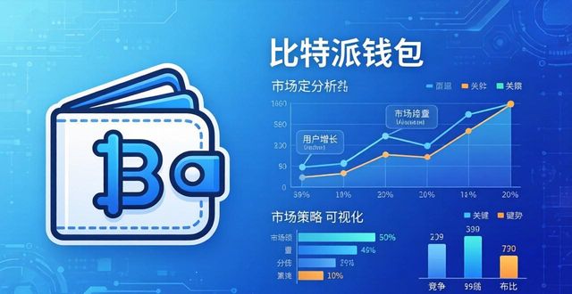 比特派钱包 市场定位技巧