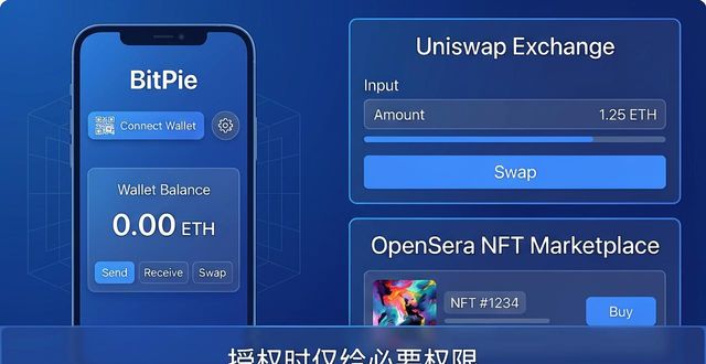 比特派钱包功能介绍_比特派下载网址的常用功能介绍与应用_比特派安全设置指南