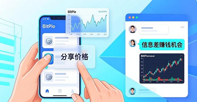 BitPie安卓版社交分享功能_分享地址转账邀请_了解 BitPie 安卓版的社交分享功能